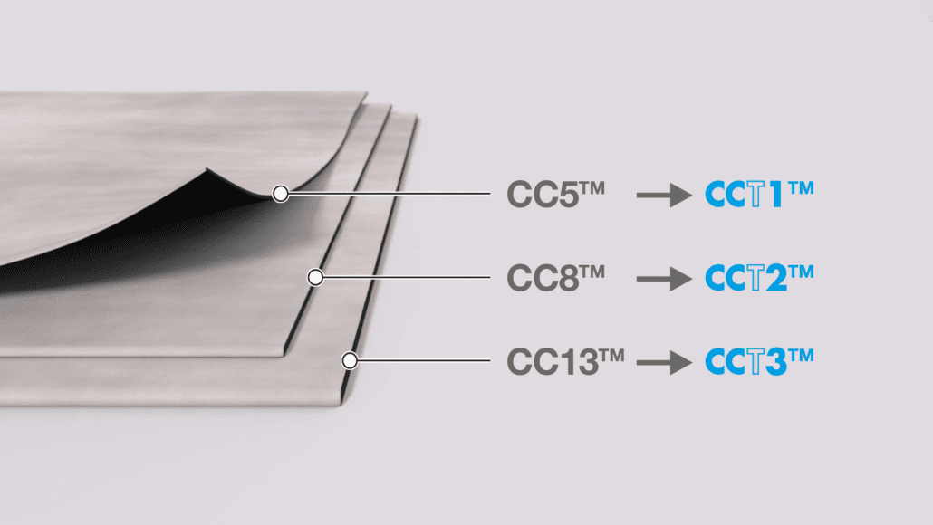 Concrete Canvas CC > CCT Series