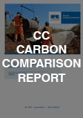 CC Carbon Report