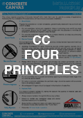 CC Four Principles